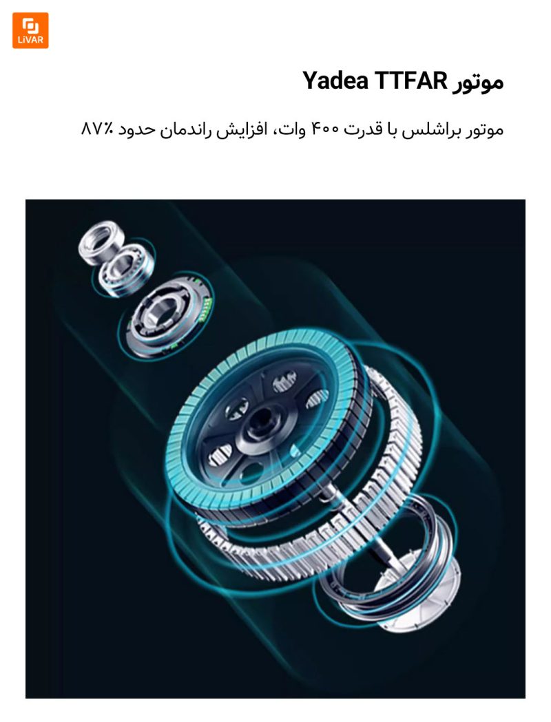 موتورسیکلت برقی Yadea IS3 PRO - Image 7