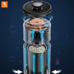 پنکه قابل حمل مخصوص ماشین Baseus - Image 11