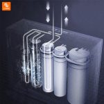 تصفیه آب ۵۰۰ گرمی Midea - Image 3