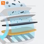 ست فیلتر آب حیوانات خانگی Xiaowan - Image 4