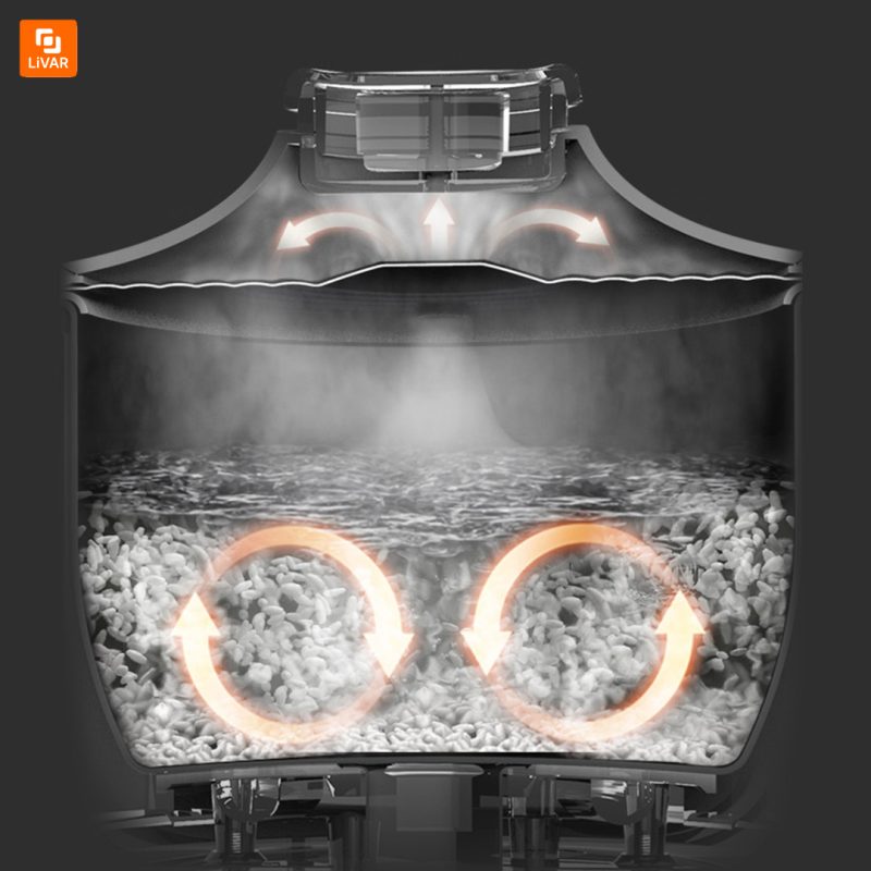 پلوپز چند منظوره قابل حمل UOB - Image 9