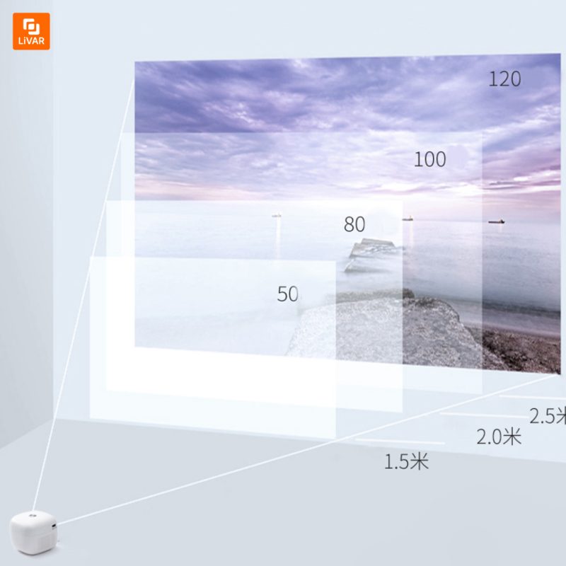 پروژکتور هوشمند Wanbo - Image 8