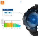 ساعت هوشمند Yizhun - Image 11