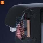 دستگاه تصفیه آب Yunmi Internet X1 - Image 7