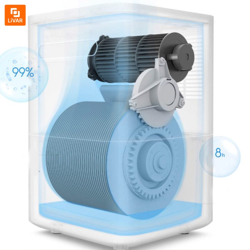 رطوبت‌ساز Smart Antibacterial - Image 10