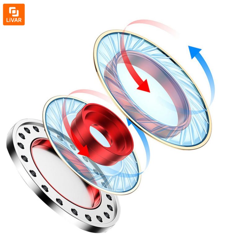 هدفون استریو بلوتوثی روسکی مدل D160 - Image 2