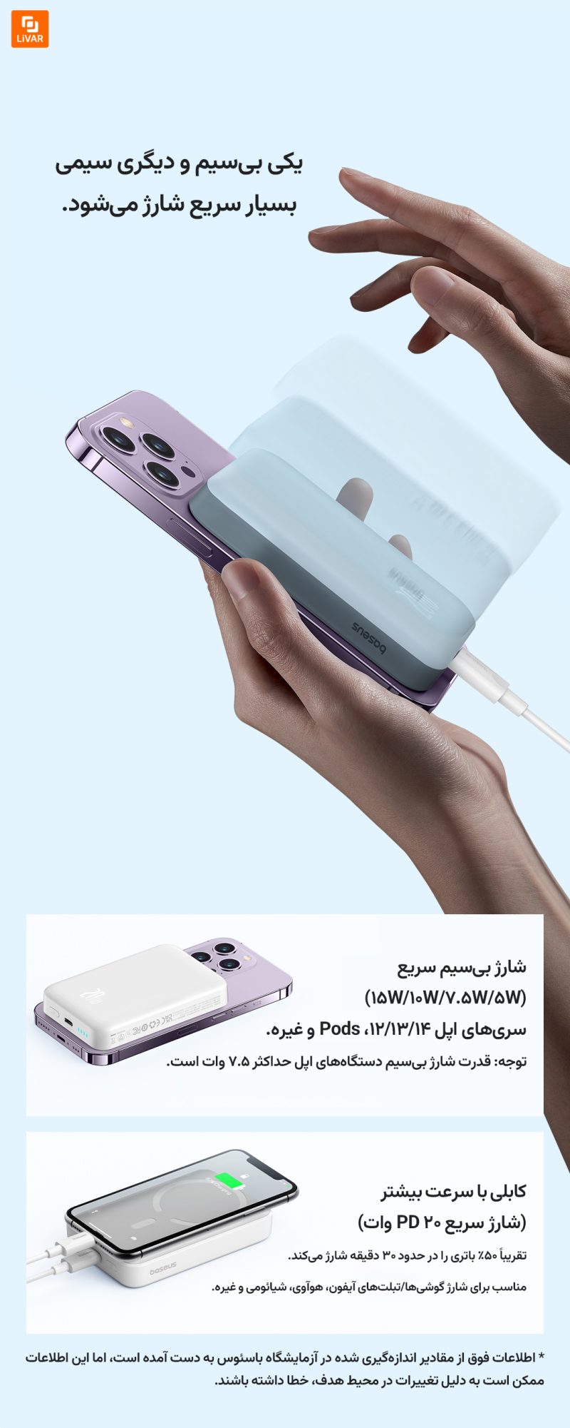 پاوربانک ایر باسئوس - Image 12