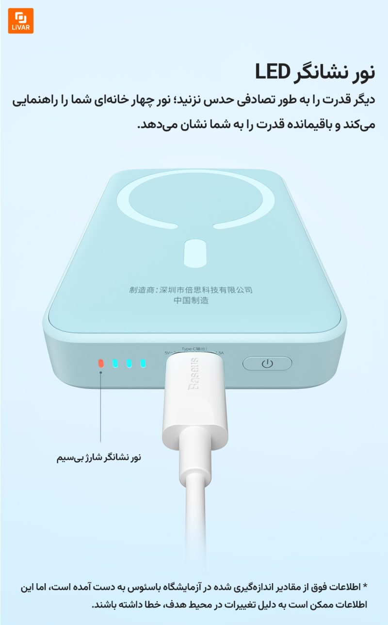 پاوربانک ایر باسئوس - Image 11