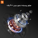 دوچرخه برقی تاشو ‏Xiaobai U8‏ - Image 6