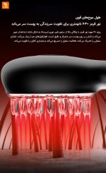 دستگاه مراقبت از پوست سر DOCO - Image 13