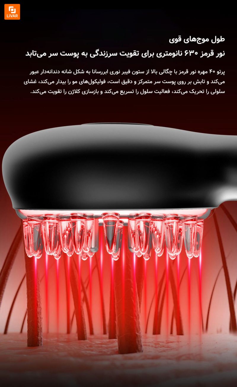 دستگاه مراقبت از پوست سر DOCO - Image 13