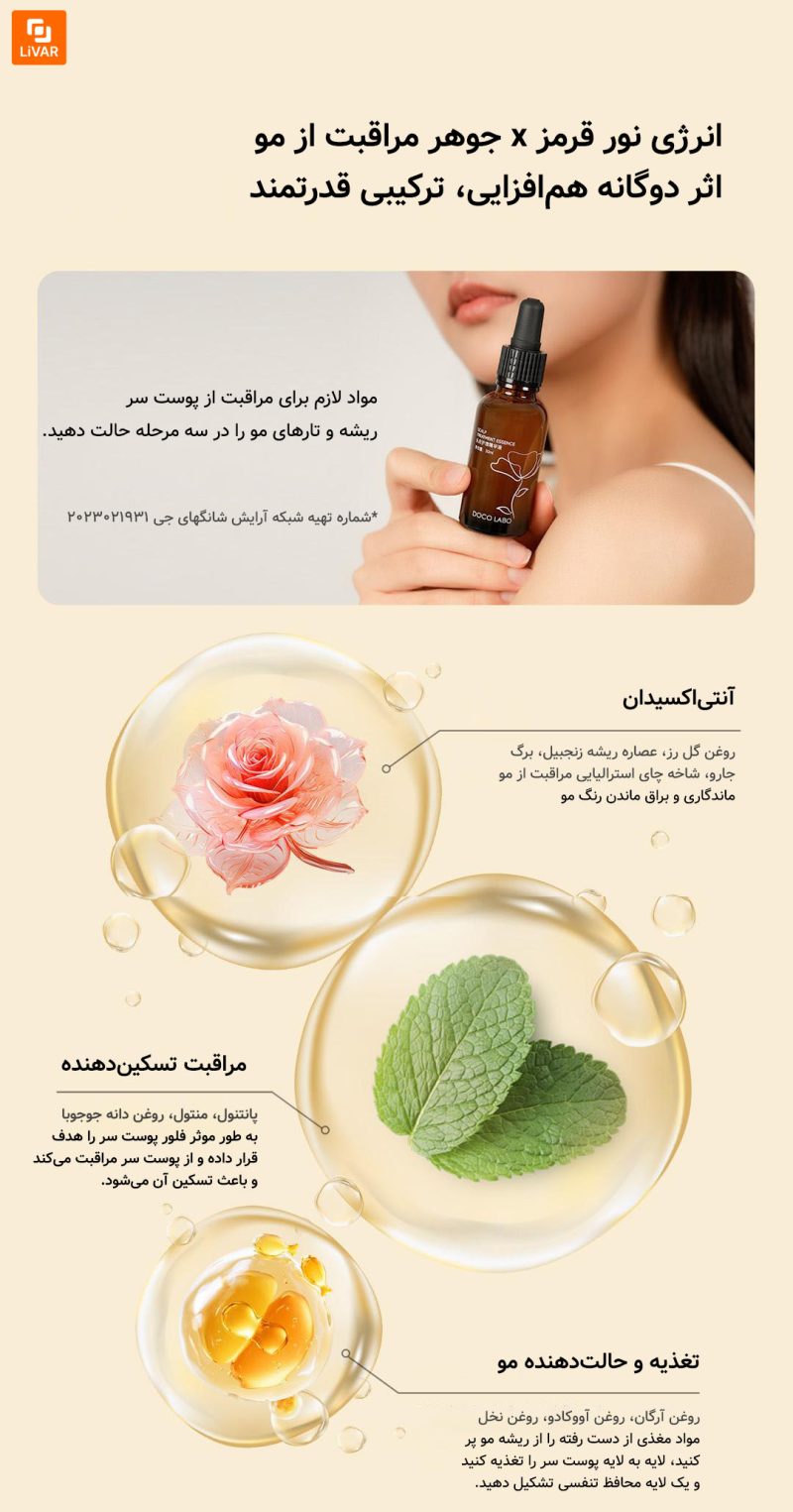 دستگاه مراقبت از پوست سر DOCO - Image 18