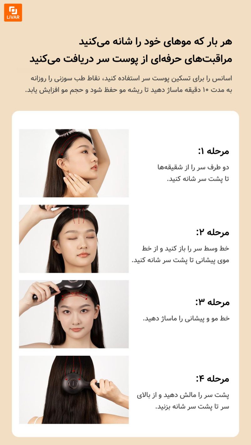 دستگاه مراقبت از پوست سر DOCO - Image 22