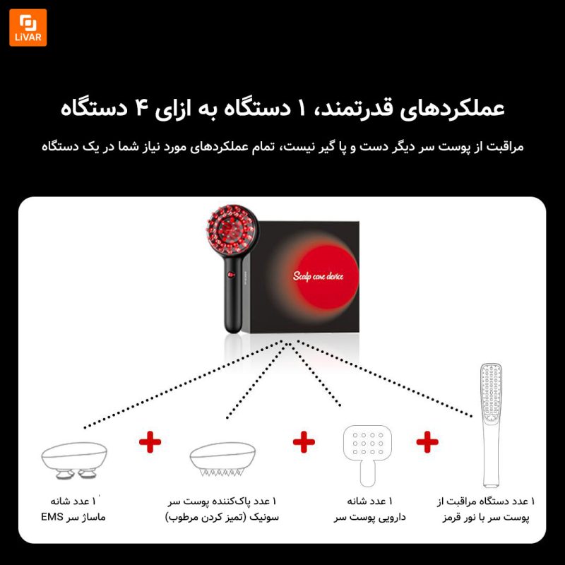 دستگاه مراقبت از پوست سر DOCO - Image 4