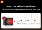 دستگاه مراقبت از پوست سر DOCO - Image 8