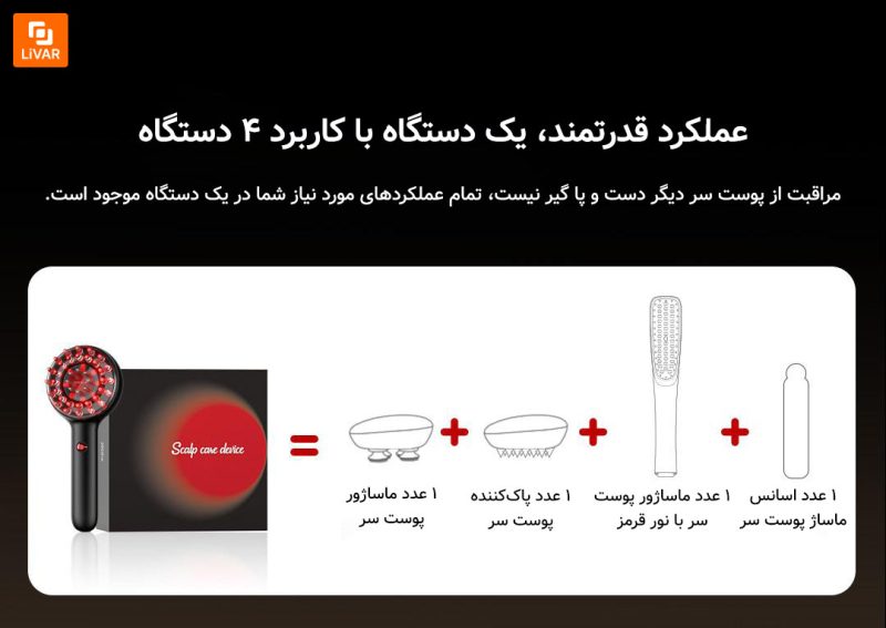 دستگاه مراقبت از پوست سر DOCO - Image 8