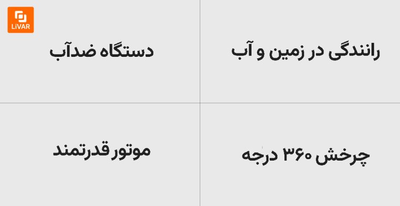 ماشین کنترلی دوکاره فوتبالی - Image 8