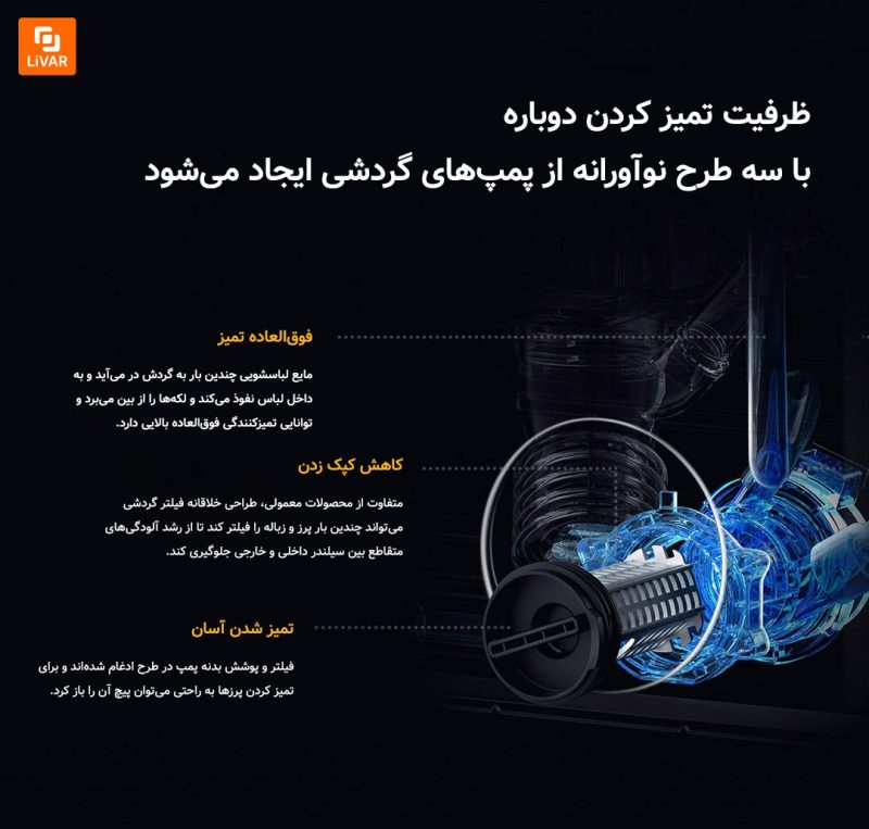 ماشین لباسشویی و خشک‌کن دو طبقه Mijia‏ - Image 14