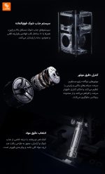 ماشین لباسشویی و خشک‌کن دو طبقه Mijia‏ - Image 16