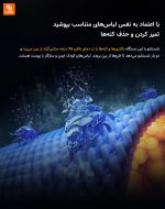 ماشین لباسشویی و خشک‌کن دو طبقه Mijia‏ - Image 19