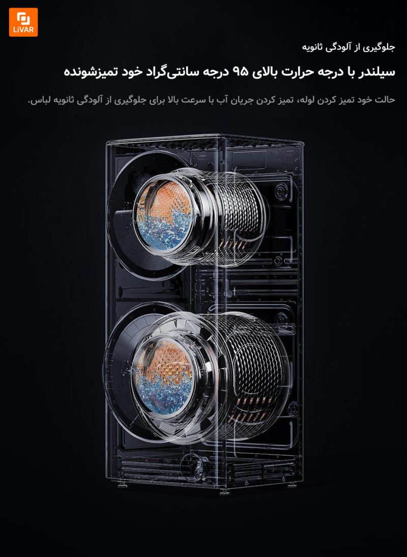 ماشین لباسشویی و خشک‌کن دو طبقه Mijia‏ - Image 21