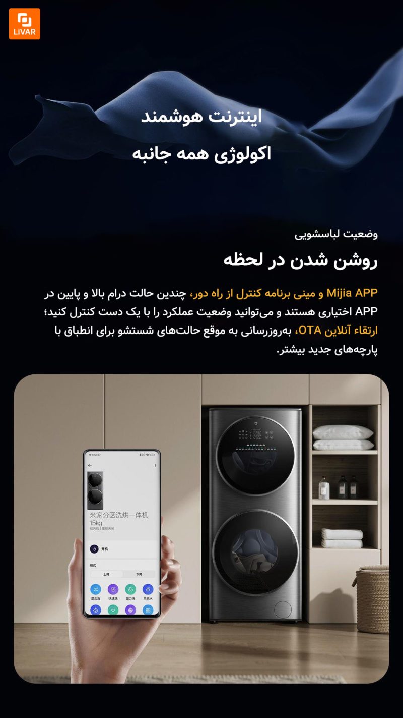 ماشین لباسشویی و خشک‌کن دو طبقه Mijia‏ - Image 29