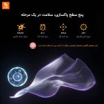 ماشین لباسشویی و خشک‌کن دو طبقه Mijia‏ - Image 6