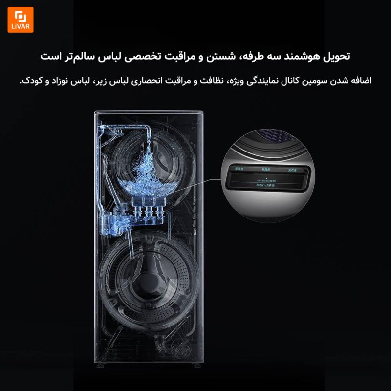 ماشین لباسشویی و خشک‌کن دو طبقه Mijia‏ - Image 7