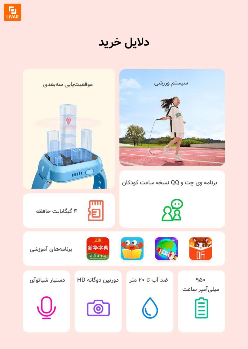 ساعت آموزشی کودکانه 6X‏ MiTu - Image 8