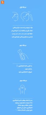 ترمومتر فروسرخ - Image 17