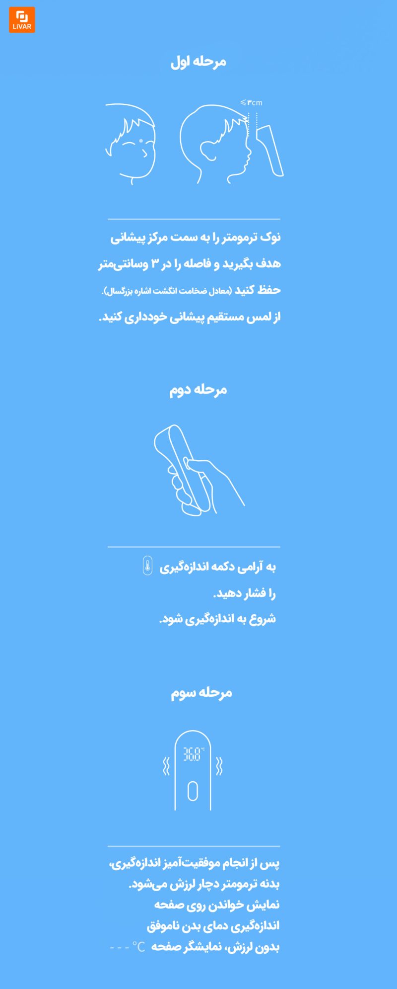 ترمومتر فروسرخ - Image 17