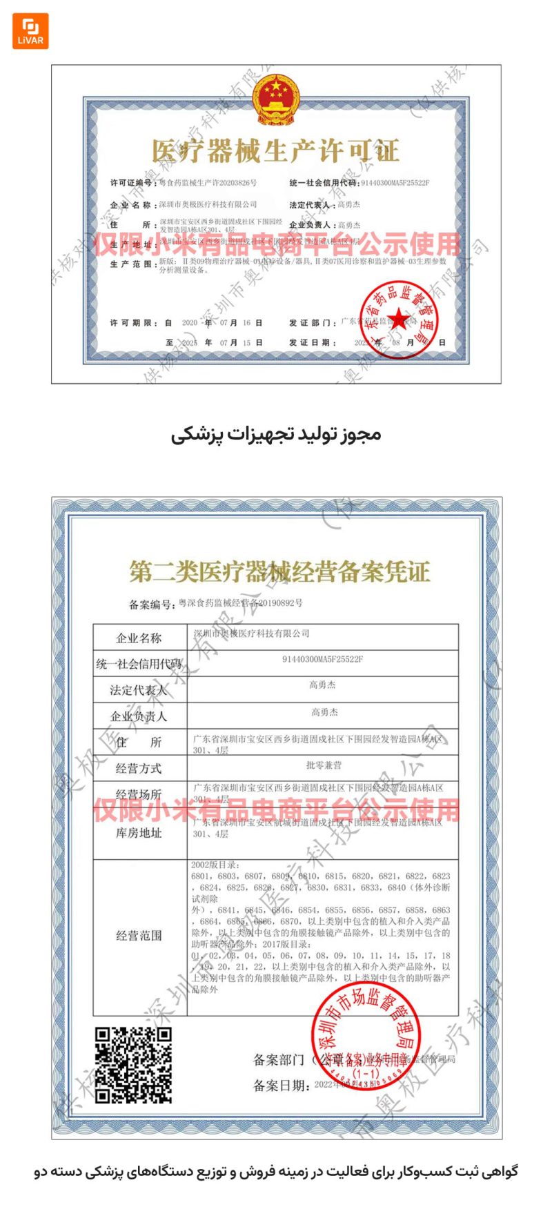 دماسنج فروسرخ zdeer - Image 21