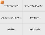 دماسنج فروسرخ zdeer - Image 10