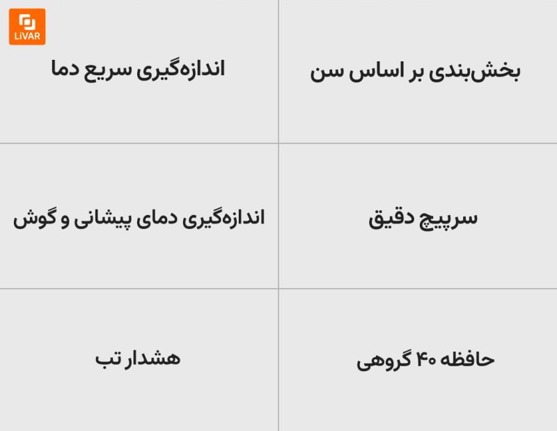 دماسنج فروسرخ zdeer - Image 10