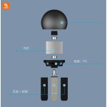 دستگاه آروماتراپی اتومبیل GUILDFORD - Image 9