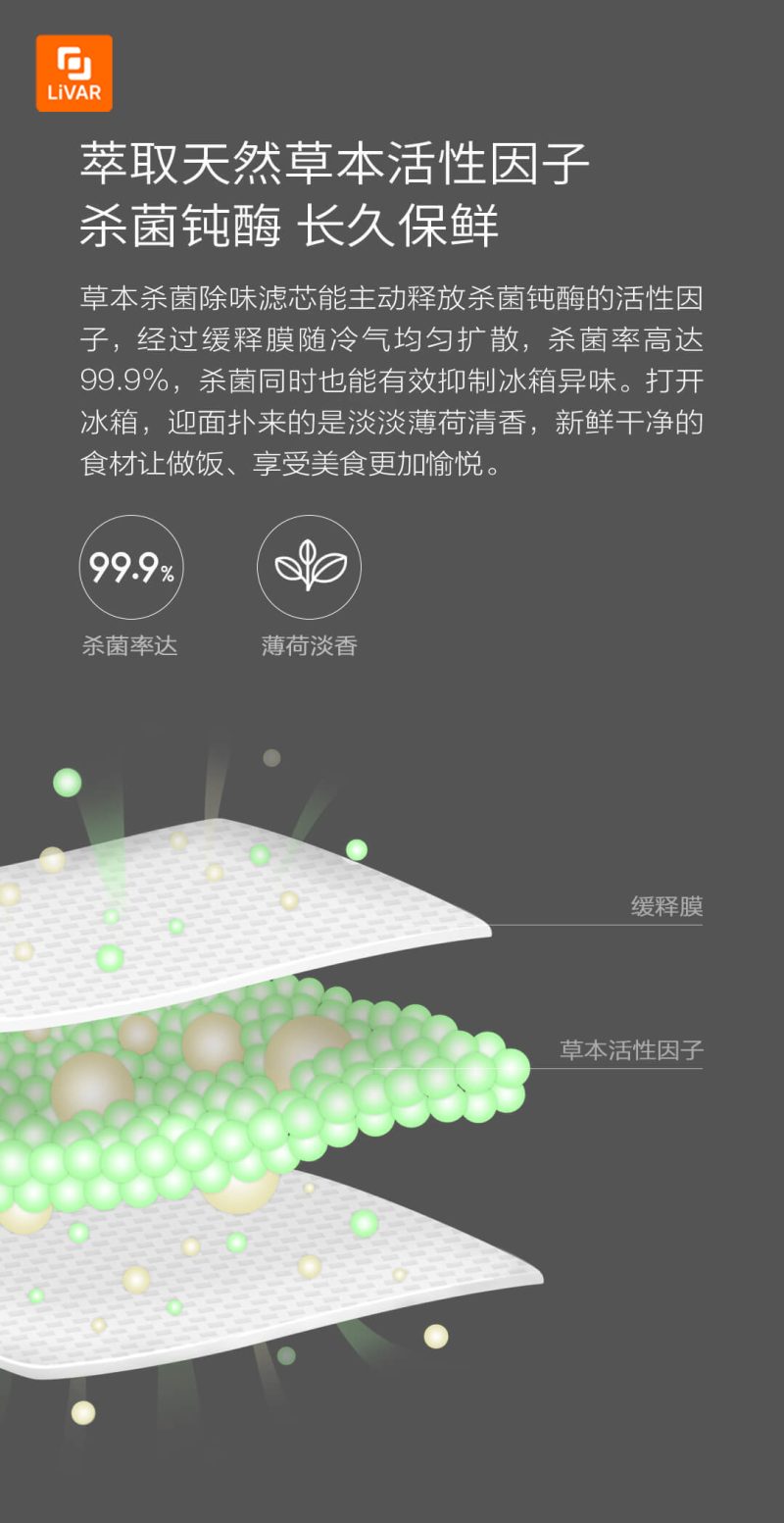 تصفیه هوا یخچال خانگی ازون استریل - Image 7