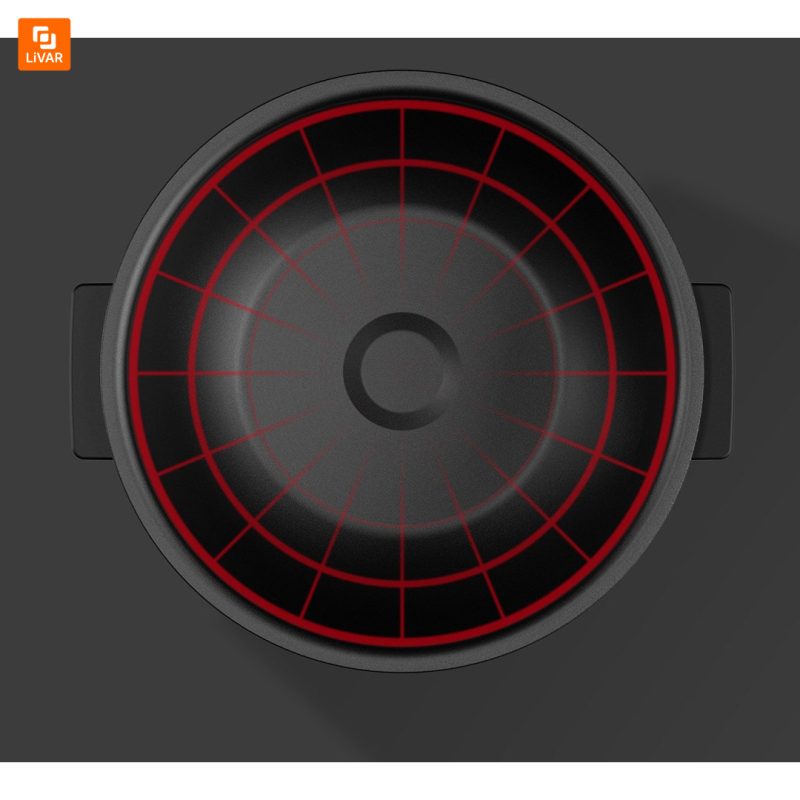 پلوپز Viomi - Image 4