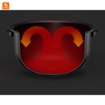 پلوپز Viomi - Image 5