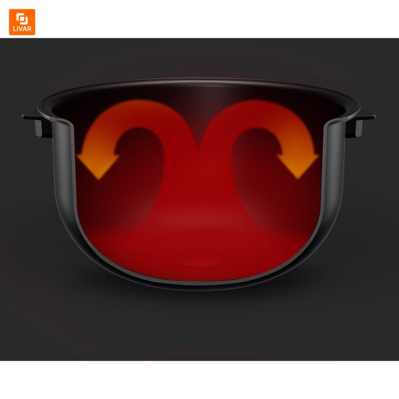 پلوپز Viomi - Image 5