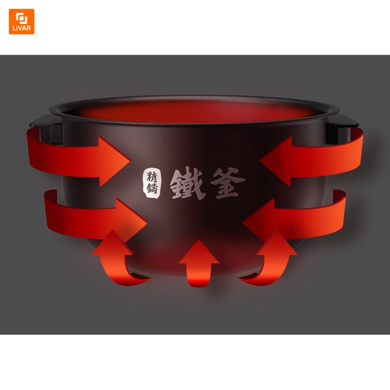 پلوپز Viomi - Image 7