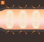 ماگ کودک Yunmi - Image 2