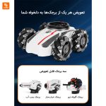 ماشین کنترلی چندمنظوره - Image 5