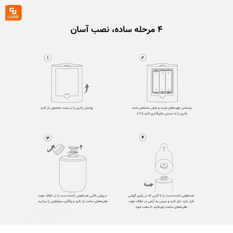 دستگاه فوم‌ساز مایع دستشویی simpleway - Image 10