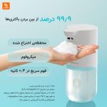 دستگاه فوم‌ساز مایع دستشویی simpleway - Image 4