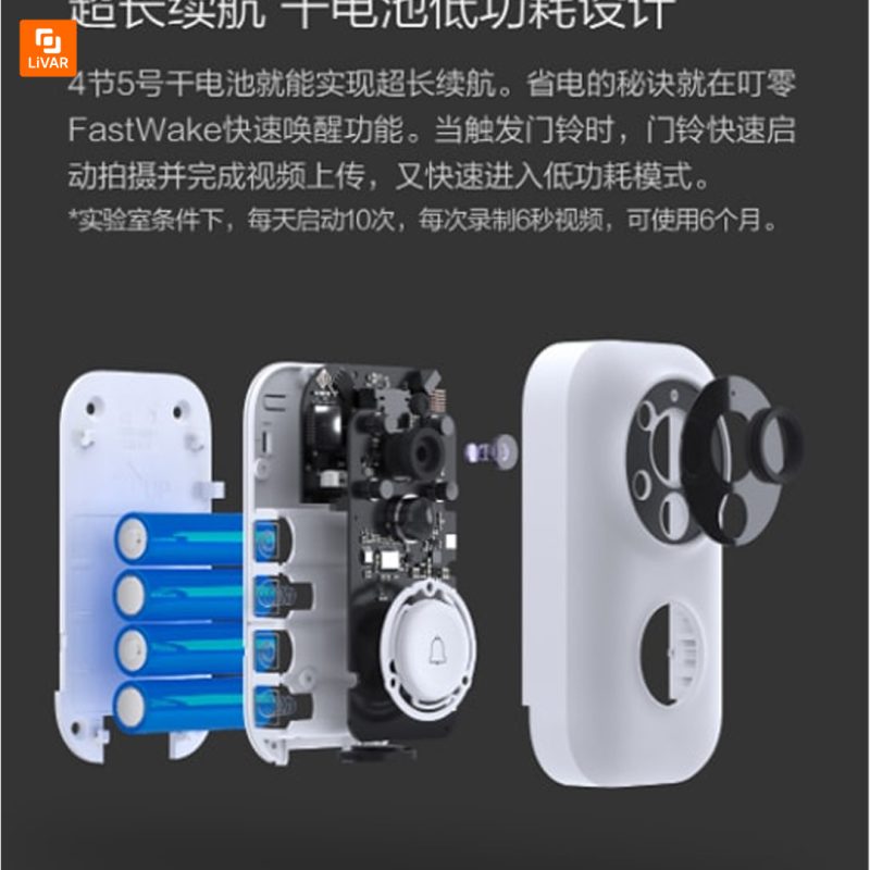 زنگ درب ویدئویی هوشمند ZERO - Image 9