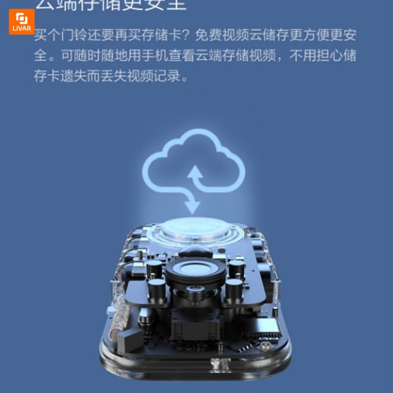 زنگ درب ویدئویی هوشمند ZERO - Image 10