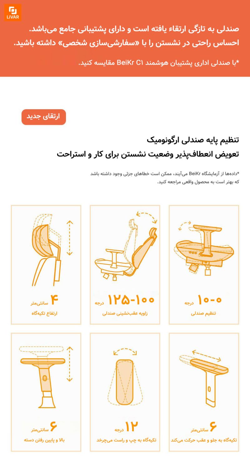 صندلی اداری پشتیبان کمر پنوماتیک BeiKr C1X - Image 15