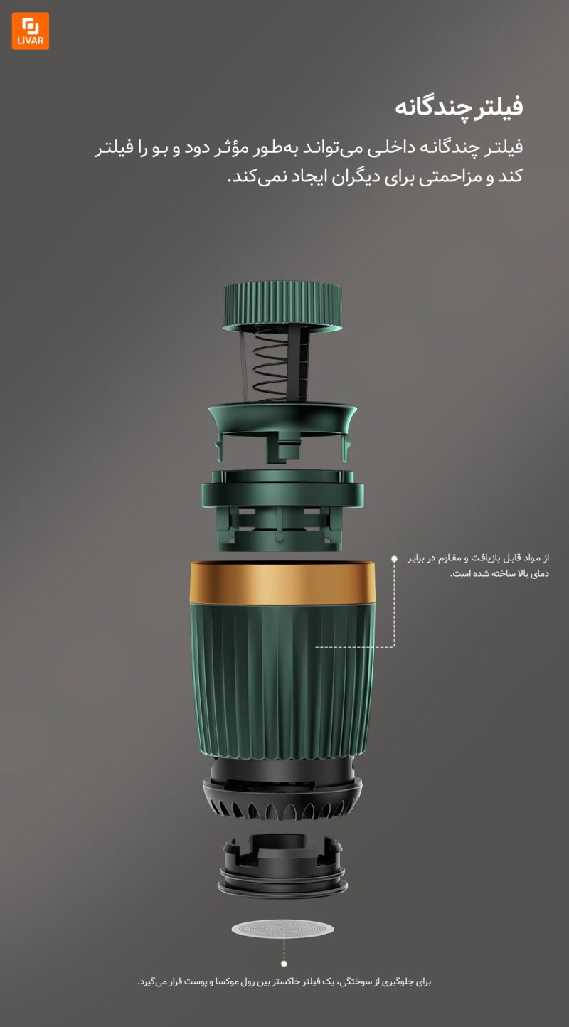دستگاه ماکسی‌باسشن HITH - Image 8