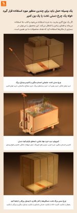 چرخ دستی و سبد خرید تاشو Tianyuyun - Image 14