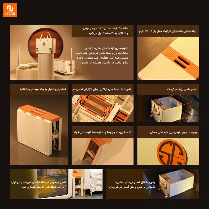 چرخ دستی و سبد خرید تاشو Tianyuyun - Image 6
